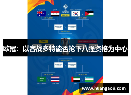 欧冠：以客战多特能否抢下八强资格为中心